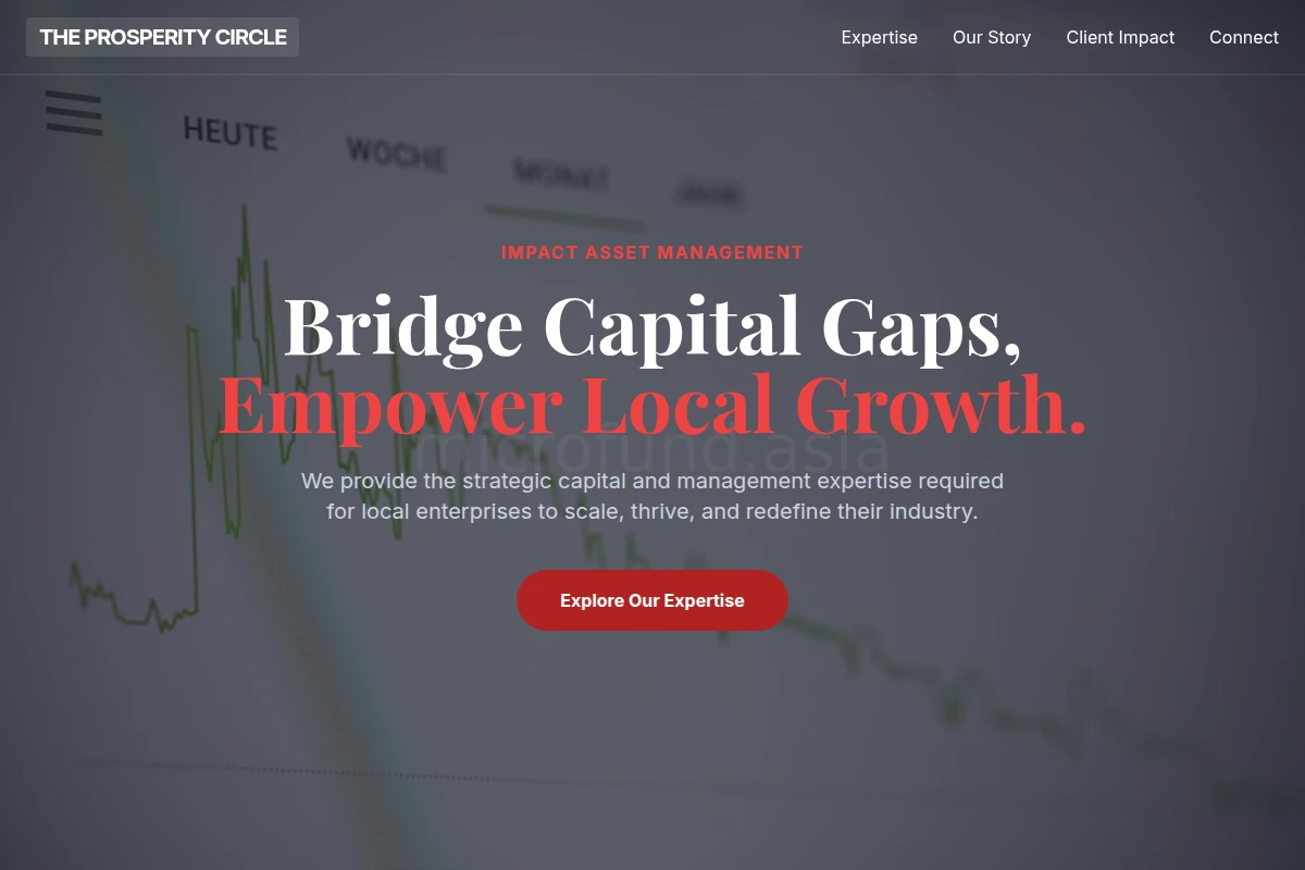 Impact Asset Management