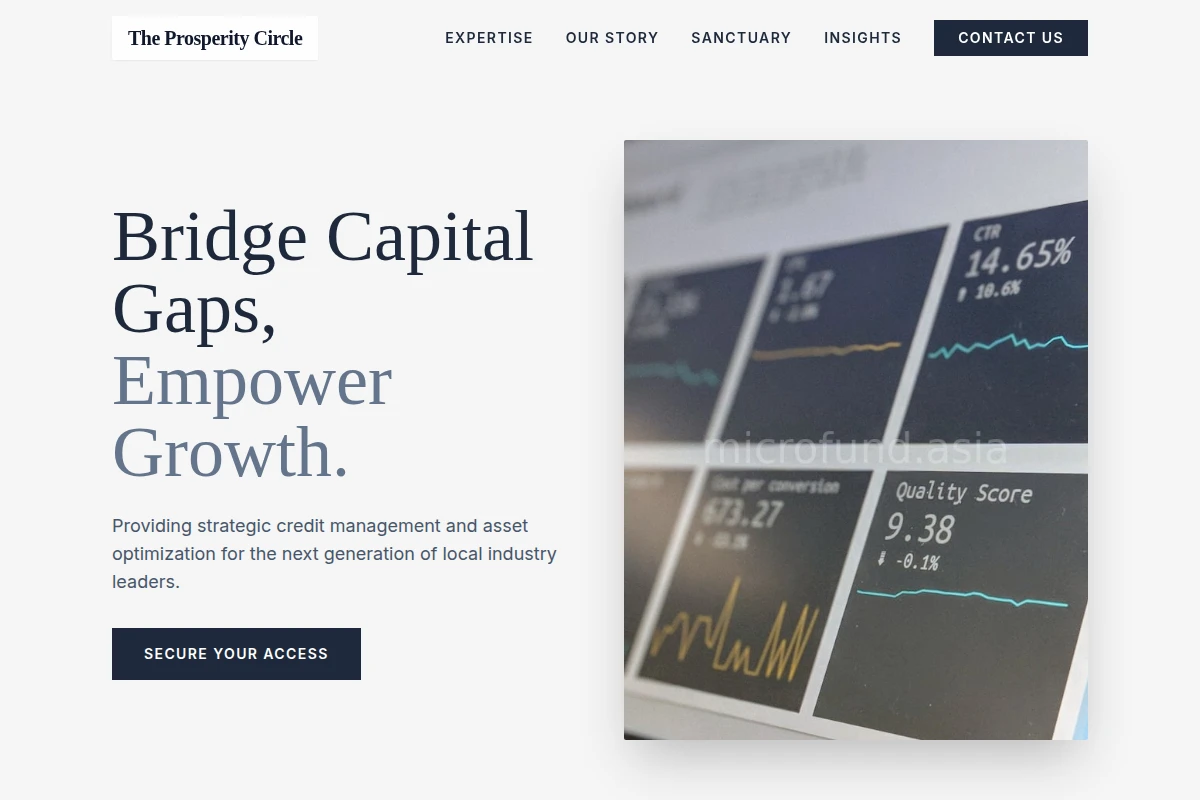 Credit Asset Management