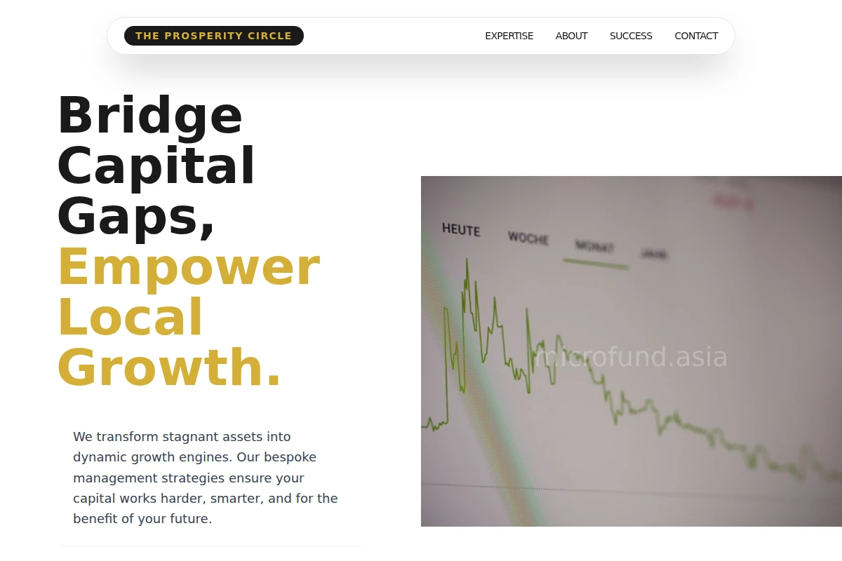 Export Asset Management